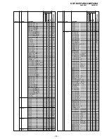 Preview for 139 page of Sony KDF-55WF655K Service Manual