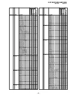 Preview for 143 page of Sony KDF-55WF655K Service Manual