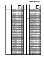 Preview for 151 page of Sony KDF-55WF655K Service Manual