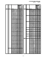 Preview for 152 page of Sony KDF-55WF655K Service Manual