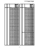 Preview for 156 page of Sony KDF-55WF655K Service Manual