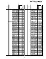 Preview for 159 page of Sony KDF-55WF655K Service Manual