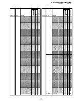 Preview for 163 page of Sony KDF-55WF655K Service Manual