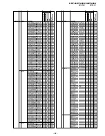 Preview for 164 page of Sony KDF-55WF655K Service Manual