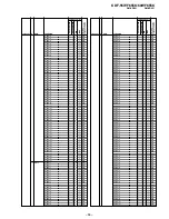 Preview for 176 page of Sony KDF-55WF655K Service Manual