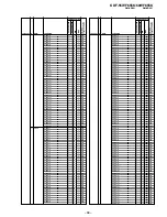 Preview for 180 page of Sony KDF-55WF655K Service Manual