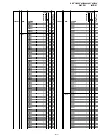 Preview for 181 page of Sony KDF-55WF655K Service Manual