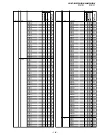 Preview for 184 page of Sony KDF-55WF655K Service Manual