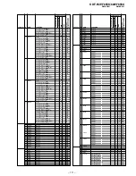 Preview for 193 page of Sony KDF-55WF655K Service Manual