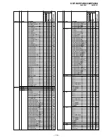 Preview for 194 page of Sony KDF-55WF655K Service Manual