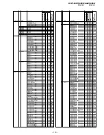 Preview for 195 page of Sony KDF-55WF655K Service Manual