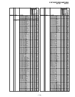 Preview for 200 page of Sony KDF-55WF655K Service Manual