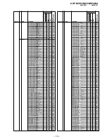 Preview for 201 page of Sony KDF-55WF655K Service Manual