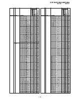 Preview for 203 page of Sony KDF-55WF655K Service Manual