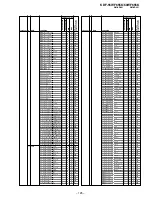 Preview for 207 page of Sony KDF-55WF655K Service Manual