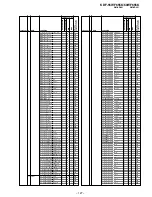 Preview for 209 page of Sony KDF-55WF655K Service Manual