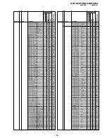 Preview for 210 page of Sony KDF-55WF655K Service Manual