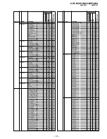 Preview for 213 page of Sony KDF-55WF655K Service Manual