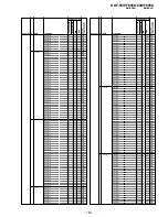 Preview for 214 page of Sony KDF-55WF655K Service Manual