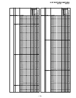 Preview for 215 page of Sony KDF-55WF655K Service Manual