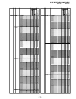 Preview for 218 page of Sony KDF-55WF655K Service Manual