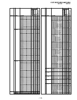 Preview for 220 page of Sony KDF-55WF655K Service Manual