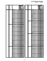 Preview for 223 page of Sony KDF-55WF655K Service Manual