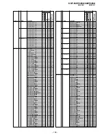 Preview for 235 page of Sony KDF-55WF655K Service Manual