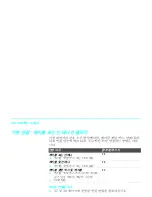 Preview for 267 page of Sony KDF-55WF655K Service Manual