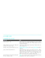 Preview for 271 page of Sony KDF-55WF655K Service Manual