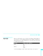 Preview for 318 page of Sony KDF-55WF655K Service Manual