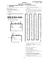 Preview for 24 page of Sony KDF-60XBR950 - 60" Rear Projection TV Service Manual