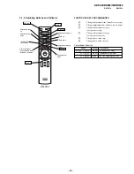 Preview for 25 page of Sony KDF-60XBR950 - 60" Rear Projection TV Service Manual