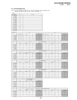 Preview for 26 page of Sony KDF-60XBR950 - 60" Rear Projection TV Service Manual