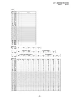 Preview for 29 page of Sony KDF-60XBR950 - 60" Rear Projection TV Service Manual