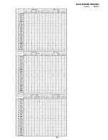 Preview for 83 page of Sony KDF-60XBR950 - 60" Rear Projection TV Service Manual