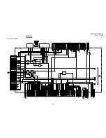 Preview for 96 page of Sony KDF-60XBR950 - 60" Rear Projection TV Service Manual