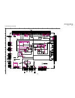 Preview for 107 page of Sony KDF-60XBR950 - 60" Rear Projection TV Service Manual