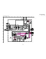 Preview for 110 page of Sony KDF-60XBR950 - 60" Rear Projection TV Service Manual