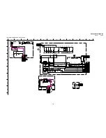 Preview for 113 page of Sony KDF-60XBR950 - 60" Rear Projection TV Service Manual