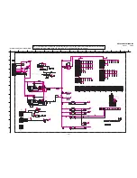 Preview for 118 page of Sony KDF-60XBR950 - 60" Rear Projection TV Service Manual