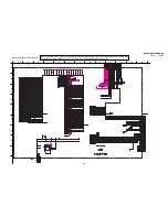 Preview for 121 page of Sony KDF-60XBR950 - 60" Rear Projection TV Service Manual