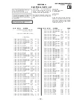 Preview for 150 page of Sony KDF-60XBR950 - 60" Rear Projection TV Service Manual