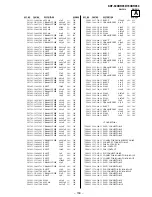 Preview for 151 page of Sony KDF-60XBR950 - 60" Rear Projection TV Service Manual