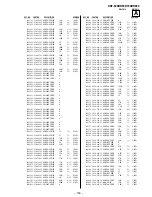 Preview for 154 page of Sony KDF-60XBR950 - 60" Rear Projection TV Service Manual