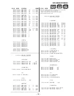 Preview for 160 page of Sony KDF-60XBR950 - 60" Rear Projection TV Service Manual