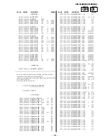 Preview for 161 page of Sony KDF-60XBR950 - 60" Rear Projection TV Service Manual