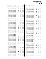 Preview for 167 page of Sony KDF-60XBR950 - 60" Rear Projection TV Service Manual