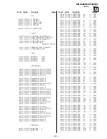 Preview for 171 page of Sony KDF-60XBR950 - 60" Rear Projection TV Service Manual