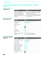 Preview for 226 page of Sony KDF-60XBR950 - 60" Rear Projection TV Service Manual